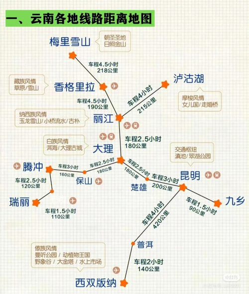 如果到云南旅游,有什么推荐的路线和景点,特色小吃吗「云南旅游攻略线路图最新版」 旅游攻略 如果到云南旅游,有什么推荐的路线和景点,特色小吃吗「云南旅游攻略线路图最新版」 如果到云南旅游,有什么推荐的路线和景点,特色小吃吗「云南旅游攻略线路图最新版」 旅游攻略