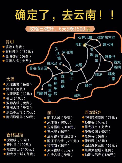 云南7日游攻略「云南旅游攻略5天7月份开放」 旅游攻略 云南7日游攻略「云南旅游攻略5天7月份开放」 云南7日游攻略「云南旅游攻略5天7月份开放」 旅游攻略