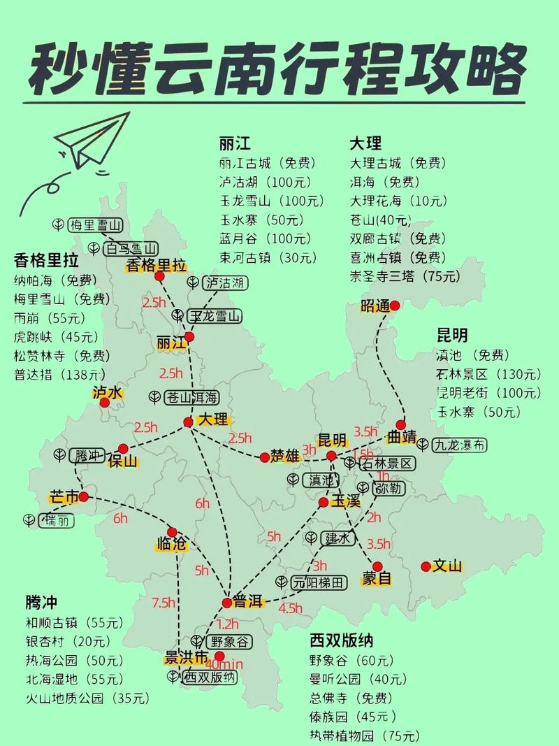 云南省地图院怎么样「云南旅游地图景点」 汽车常识 云南省地图院怎么样「云南旅游地图景点」 云南省地图院怎么样「云南旅游地图景点」 汽车常识