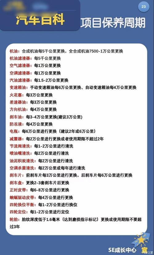 五莲汽车保养与常识,汽车保养小常识50条。 汽车常识 五莲汽车保养与常识,汽车保养小常识50条。 五莲汽车保养与常识,汽车保养小常识50条。 汽车常识