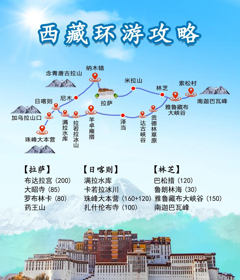 拉萨四人团旅游攻略,拉萨旅游攻略路线最佳路线。 旅游攻略 拉萨四人团旅游攻略,拉萨旅游攻略路线最佳路线。 拉萨四人团旅游攻略,拉萨旅游攻略路线最佳路线。 旅游攻略