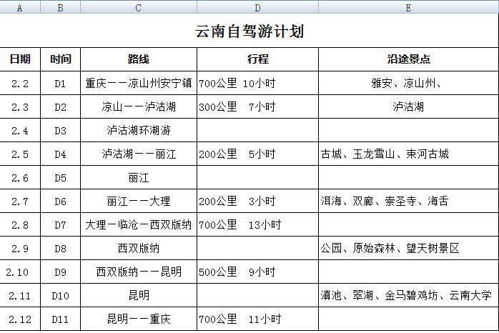 春节期间从淄博去云南自驾游,大约15天,沿途怎么规划「二月云南旅游」 健康母婴 春节期间从淄博去云南自驾游,大约15天,沿途怎么规划「二月云南旅游」 春节期间从淄博去云南自驾游,大约15天,沿途怎么规划「二月云南旅游」 健康母婴