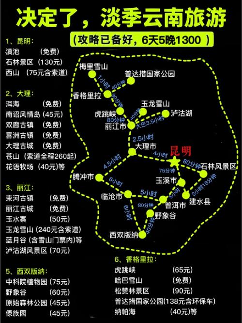 石家庄到昆明物流多久「石家庄到云南旅游团攻略路线」 时尚穿搭 石家庄到昆明物流多久「石家庄到云南旅游团攻略路线」 石家庄到昆明物流多久「石家庄到云南旅游团攻略路线」 时尚穿搭