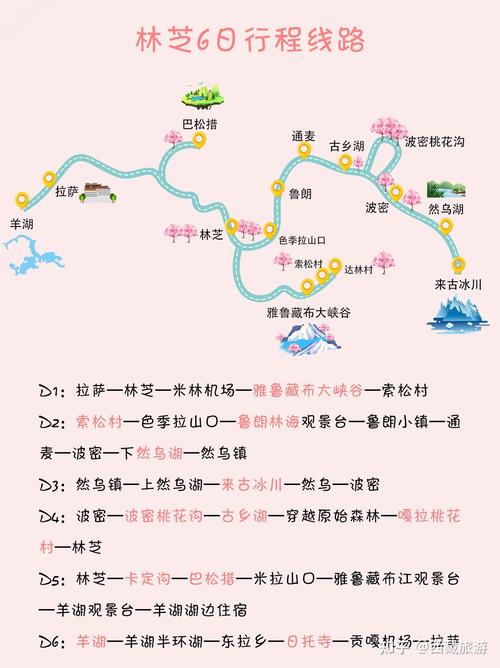 灵芝到拉萨旅游攻略图片,灵芝到拉萨旅游攻略图片高清。 旅游攻略 灵芝到拉萨旅游攻略图片,灵芝到拉萨旅游攻略图片高清。 灵芝到拉萨旅游攻略图片,灵芝到拉萨旅游攻略图片高清。 旅游攻略