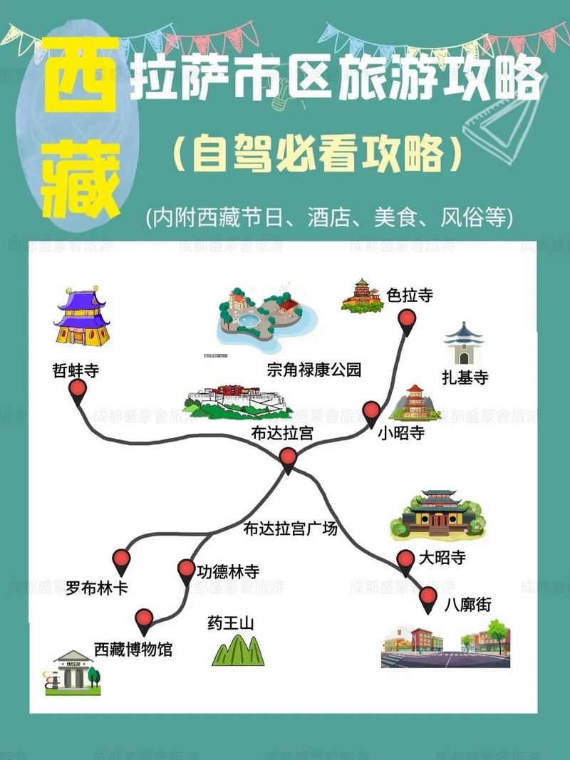 拉萨两天旅游攻略预算,拉萨二日游怎样安排合理。 旅游攻略 拉萨两天旅游攻略预算,拉萨二日游怎样安排合理。 拉萨两天旅游攻略预算,拉萨二日游怎样安排合理。 旅游攻略