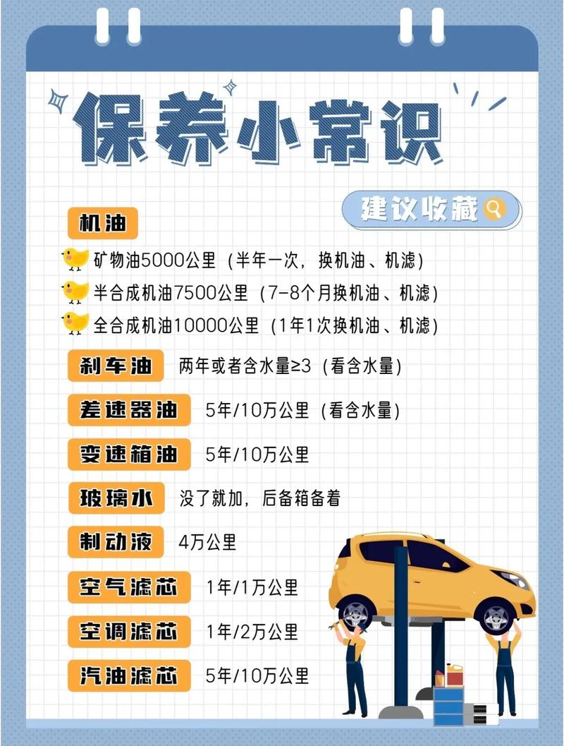 汽车保养9个常识是什么，汽车保养常识大全非常详细。 汽车保养9个常识是什么，汽车保养常识大全非常详细。 汽车常识
