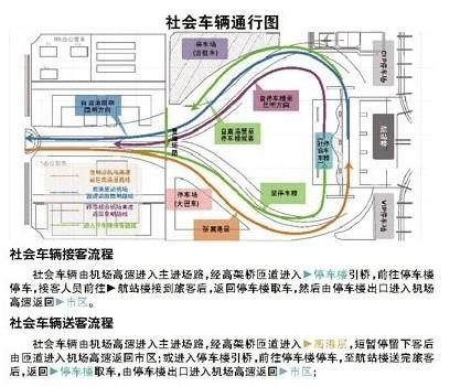 昆明长水机场私家车接人怎么导航「云南旅游机场拍照攻略图」 健康母婴 昆明长水机场私家车接人怎么导航「云南旅游机场拍照攻略图」 昆明长水机场私家车接人怎么导航「云南旅游机场拍照攻略图」 健康母婴