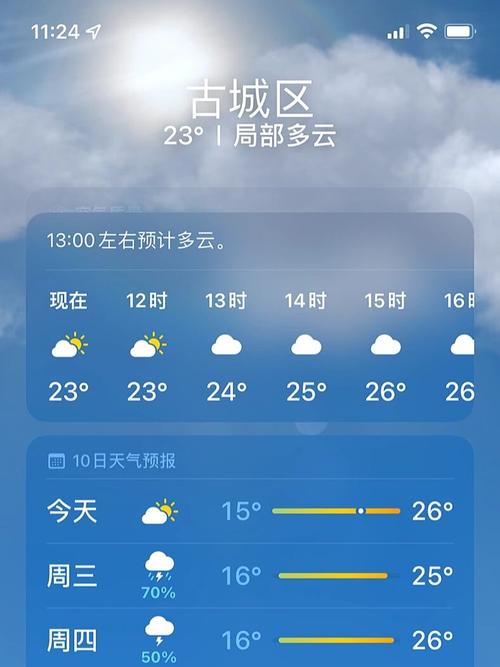 云南八月份的天气热吗「云南旅游攻略八月天气查询」 健康母婴 云南八月份的天气热吗「云南旅游攻略八月天气查询」 云南八月份的天气热吗「云南旅游攻略八月天气查询」 健康母婴