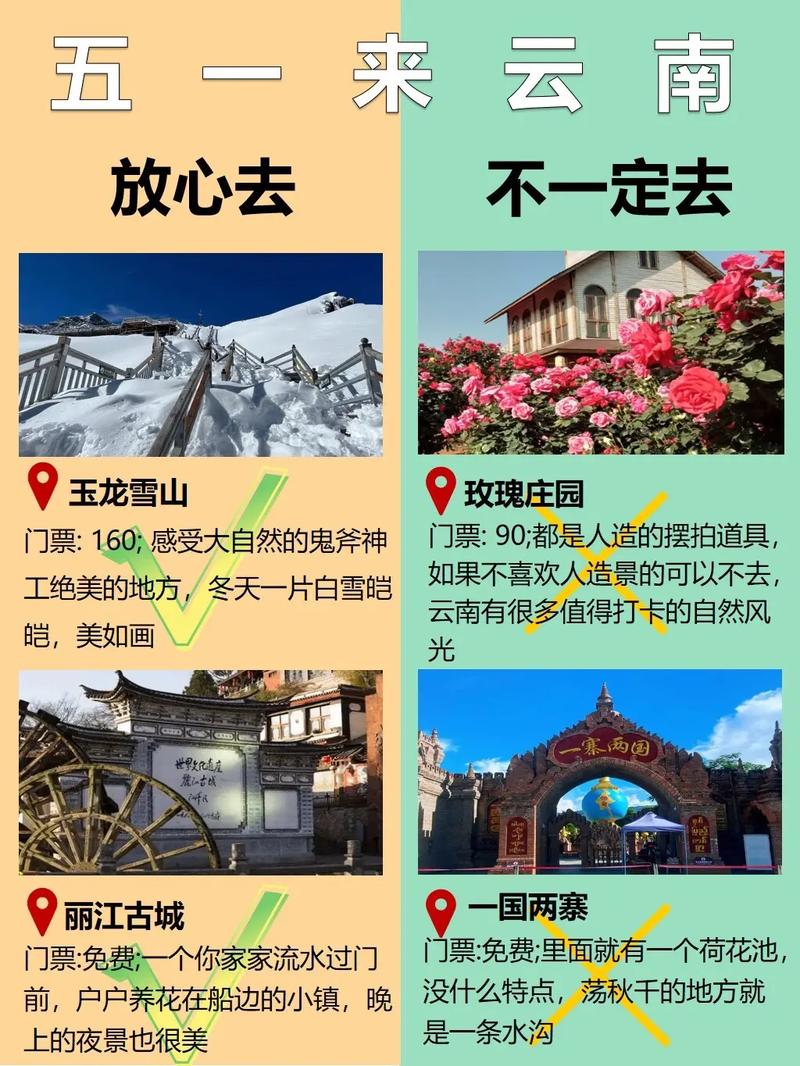 五一假期,能分享下您在旅行中拍摄的照片吗「富阳至云南旅游攻略路线」 时尚穿搭 五一假期,能分享下您在旅行中拍摄的照片吗「富阳至云南旅游攻略路线」 五一假期,能分享下您在旅行中拍摄的照片吗「富阳至云南旅游攻略路线」 时尚穿搭