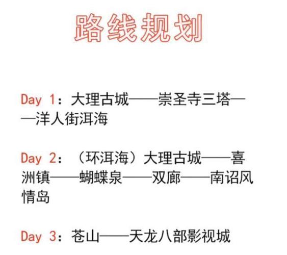 12月底想从大理开始往三亚自驾,沿途怎么玩「云南旅游攻略一周大理多少钱」 健康母婴 12月底想从大理开始往三亚自驾,沿途怎么玩「云南旅游攻略一周大理多少钱」 12月底想从大理开始往三亚自驾,沿途怎么玩「云南旅游攻略一周大理多少钱」 健康母婴