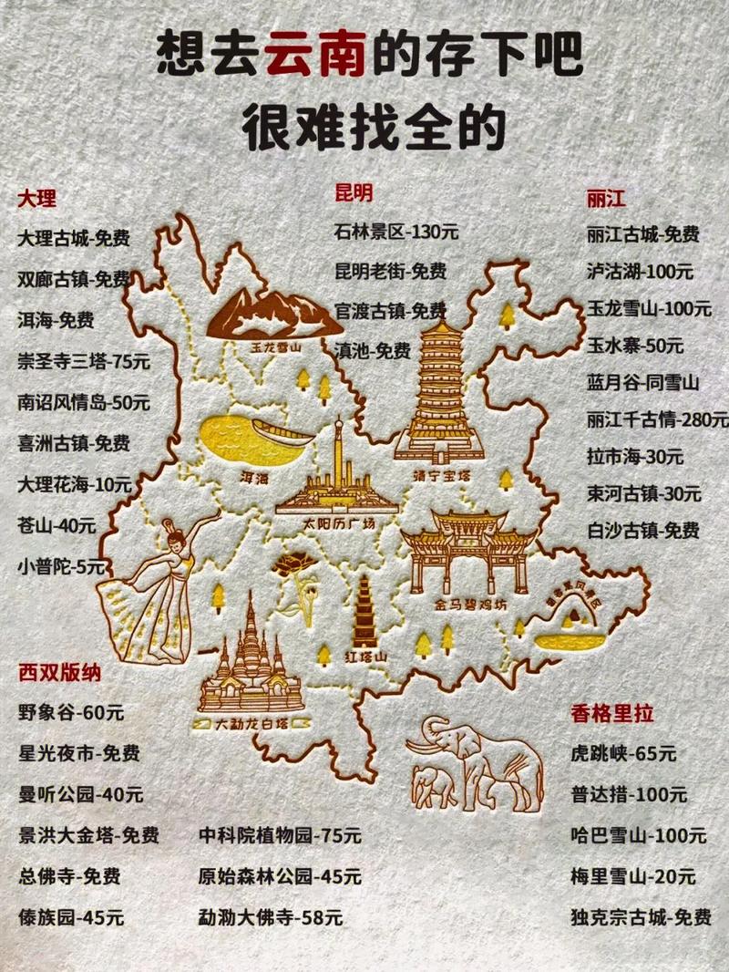 云南省喝酒最厉害的名言「云南旅游喝酒攻略图文大全」 教育法律 云南省喝酒最厉害的名言「云南旅游喝酒攻略图文大全」 云南省喝酒最厉害的名言「云南旅游喝酒攻略图文大全」 教育法律