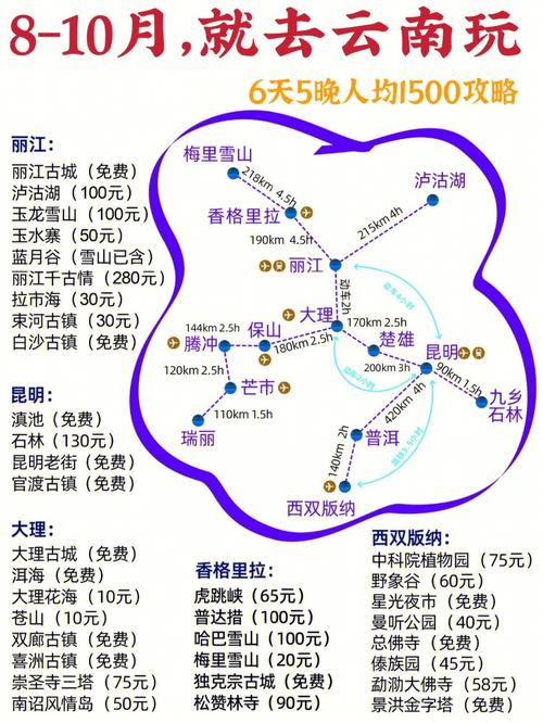 十二月底想去云南旅游六天五晚,有哪些路线及攻略「5天云南旅游最佳路线」 旅游攻略 十二月底想去云南旅游六天五晚,有哪些路线及攻略「5天云南旅游最佳路线」 十二月底想去云南旅游六天五晚,有哪些路线及攻略「5天云南旅游最佳路线」 旅游攻略