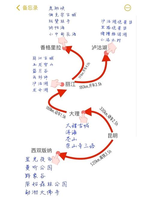 深圳到大理自驾游攻略最佳路线「云南旅游大理自由行攻略路线」 美食菜谱 深圳到大理自驾游攻略最佳路线「云南旅游大理自由行攻略路线」 深圳到大理自驾游攻略最佳路线「云南旅游大理自由行攻略路线」 美食菜谱