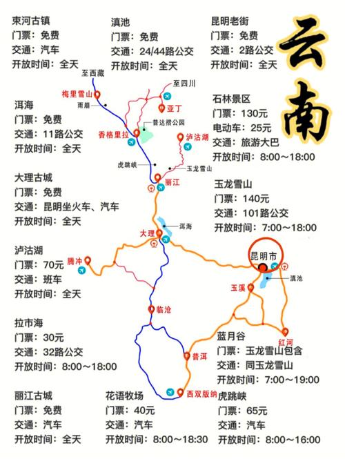 江门到云南自驾游最佳路线「自驾游云南旅游攻略线路图」 手机电脑 江门到云南自驾游最佳路线「自驾游云南旅游攻略线路图」 江门到云南自驾游最佳路线「自驾游云南旅游攻略线路图」 手机电脑