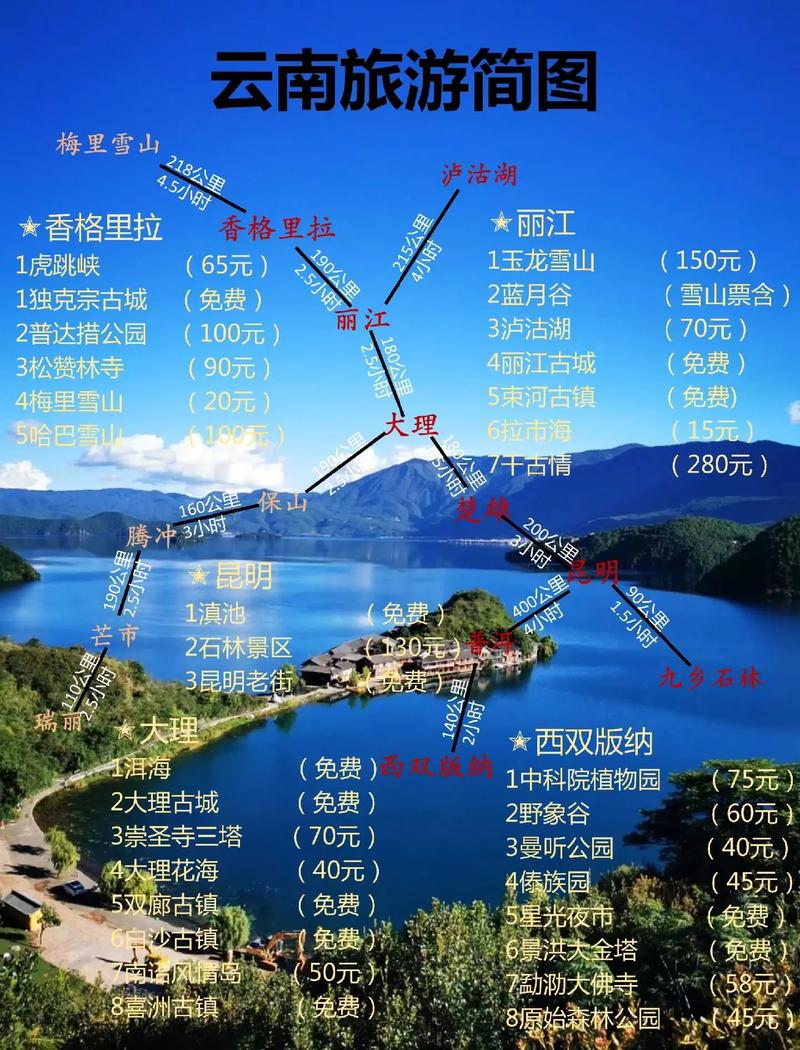 过几天打算跟小姐妹去云南玩,有没有什么好的旅游攻略「云南姐妹湖」 健康母婴 过几天打算跟小姐妹去云南玩,有没有什么好的旅游攻略「云南姐妹湖」 过几天打算跟小姐妹去云南玩,有没有什么好的旅游攻略「云南姐妹湖」 健康母婴