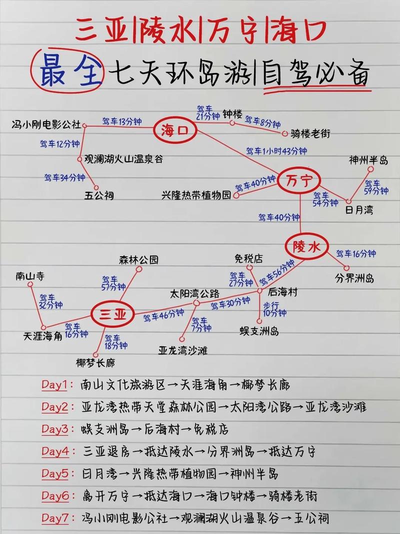 昆明到海南岛的自驾游路线有哪些推荐吗「三亚自驾到云南旅游攻略路线」 时尚穿搭 昆明到海南岛的自驾游路线有哪些推荐吗「三亚自驾到云南旅游攻略路线」 昆明到海南岛的自驾游路线有哪些推荐吗「三亚自驾到云南旅游攻略路线」 时尚穿搭