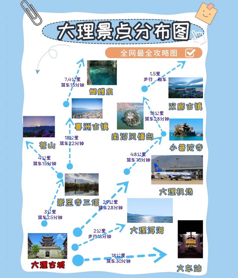 想来云南玩7天，自己不会安排行程，来人给个攻略看下吧「云南旅游2天1夜攻略图」 想来云南玩7天，自己不会安排行程，来人给个攻略看下吧「云南旅游2天1夜攻略图」 旅游攻略