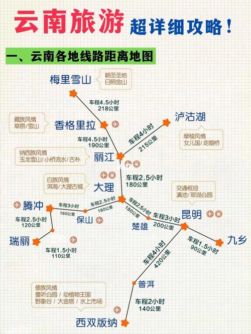 广州坐高铁去云南旅游攻略「2019去云南旅游攻略图」 美食菜谱 广州坐高铁去云南旅游攻略「2019去云南旅游攻略图」 广州坐高铁去云南旅游攻略「2019去云南旅游攻略图」 美食菜谱