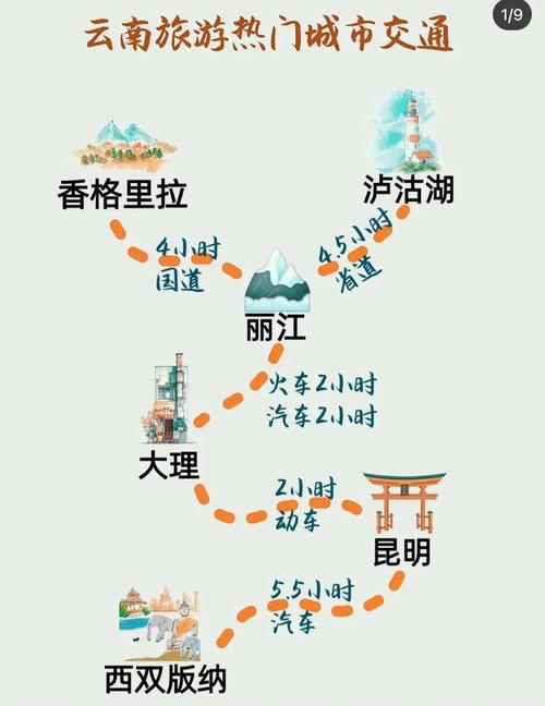 去云南的火车最漂亮路线「去云南旅游坐火车攻略图」 时尚穿搭 去云南的火车最漂亮路线「去云南旅游坐火车攻略图」 去云南的火车最漂亮路线「去云南旅游坐火车攻略图」 时尚穿搭