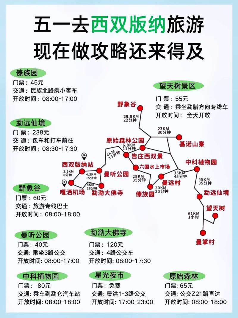 北京到西双版纳自驾,哪条路线最好「许昌市去云南旅游攻略路线」 旅游攻略 北京到西双版纳自驾,哪条路线最好「许昌市去云南旅游攻略路线」 北京到西双版纳自驾,哪条路线最好「许昌市去云南旅游攻略路线」 旅游攻略