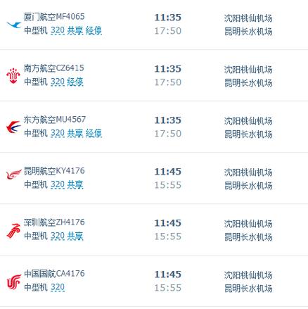 云南到沈阳飞机多长时间「沈阳到云南旅游攻略行程路线」 汽车常识 云南到沈阳飞机多长时间「沈阳到云南旅游攻略行程路线」 云南到沈阳飞机多长时间「沈阳到云南旅游攻略行程路线」 汽车常识