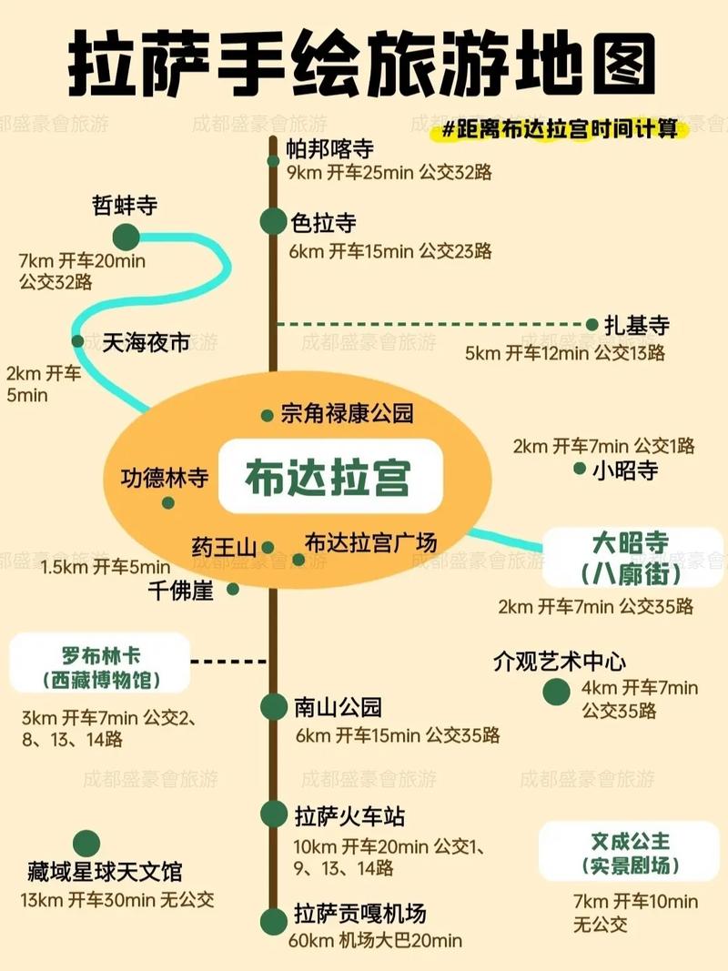 拉萨自驾四天旅游攻略图,拉萨自驾四天旅游攻略图片。 旅游攻略 拉萨自驾四天旅游攻略图,拉萨自驾四天旅游攻略图片。 拉萨自驾四天旅游攻略图,拉萨自驾四天旅游攻略图片。 旅游攻略
