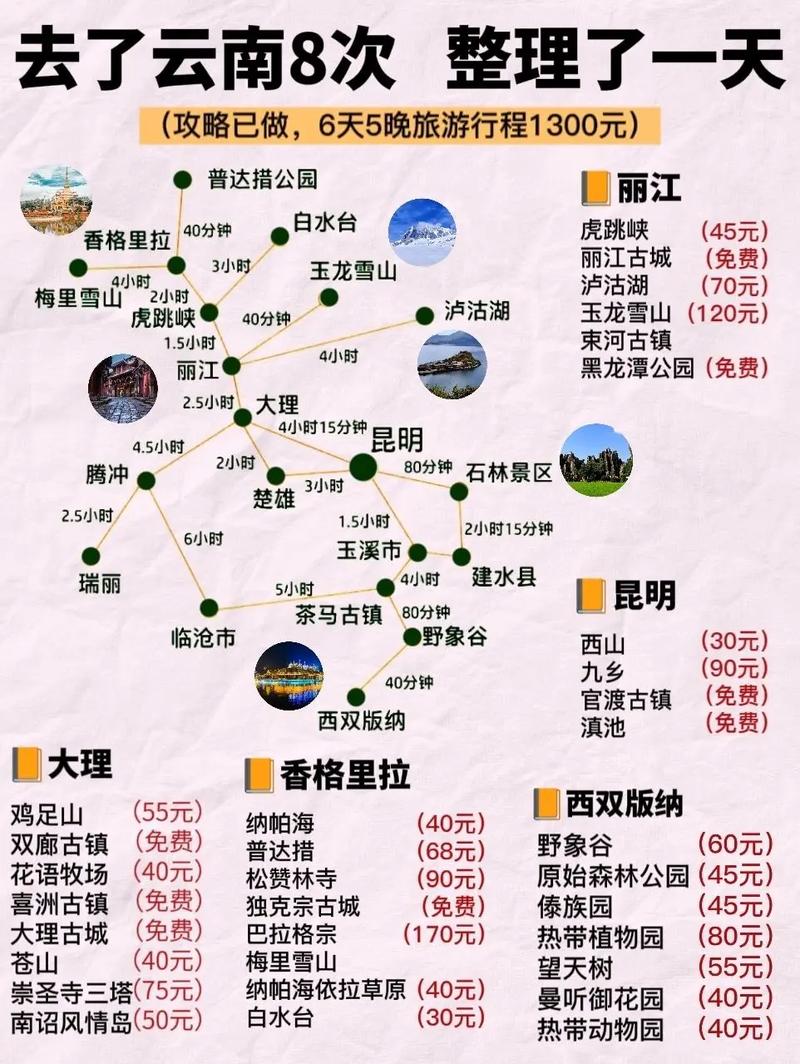 常州监狱在什么地方「金坛到云南旅游景点攻略路线」 时尚穿搭 常州监狱在什么地方「金坛到云南旅游景点攻略路线」 常州监狱在什么地方「金坛到云南旅游景点攻略路线」 时尚穿搭