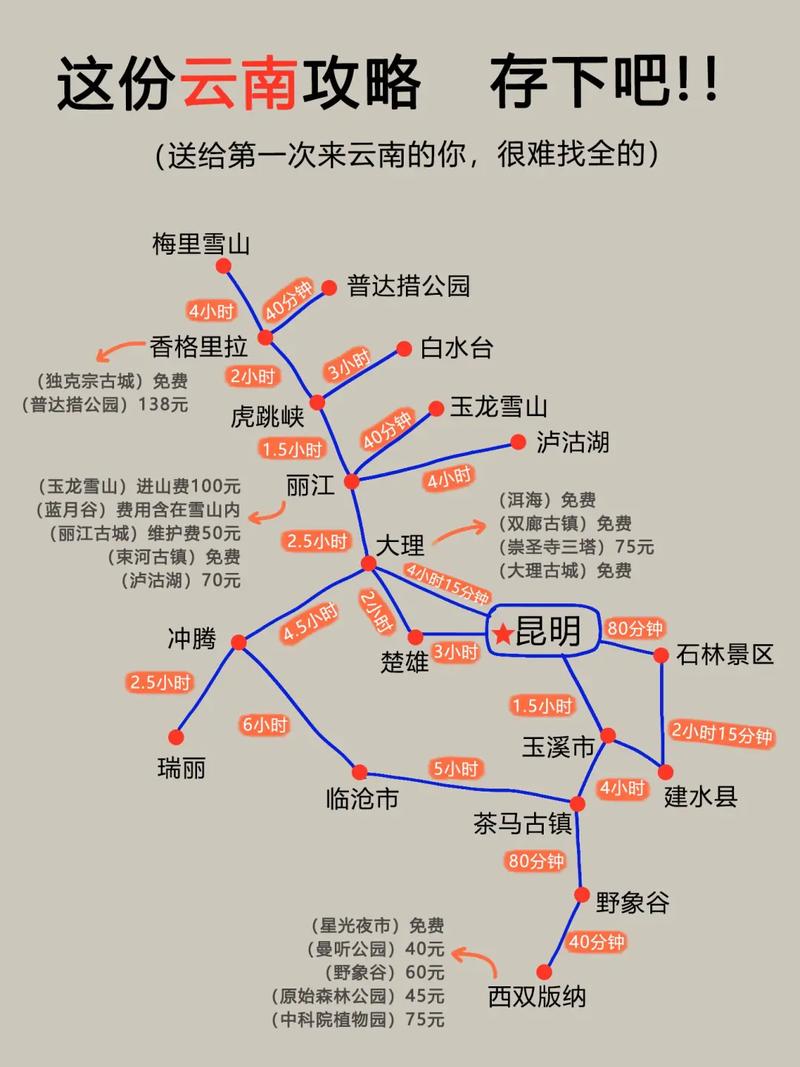 安徽安庆到布达拉宫自驾游有什么攻略么「安庆到云南旅游攻略最佳线路图」 教育法律 安徽安庆到布达拉宫自驾游有什么攻略么「安庆到云南旅游攻略最佳线路图」 安徽安庆到布达拉宫自驾游有什么攻略么「安庆到云南旅游攻略最佳线路图」 教育法律