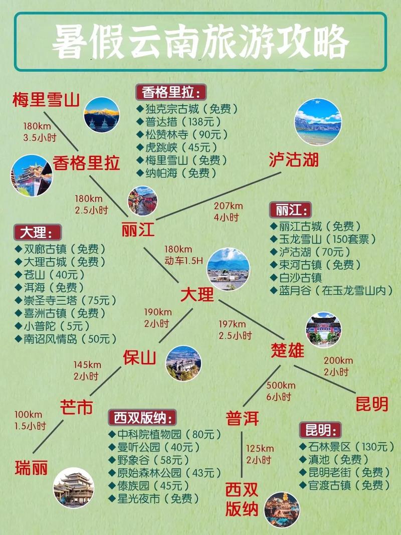 带父母去昆明旅游攻略「云南旅游攻略带自己玩的地方」 教育法律 带父母去昆明旅游攻略「云南旅游攻略带自己玩的地方」 带父母去昆明旅游攻略「云南旅游攻略带自己玩的地方」 教育法律