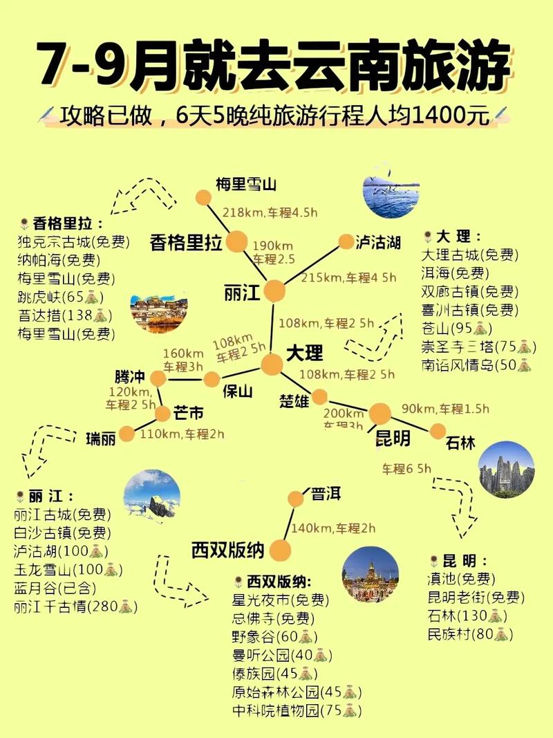 7月份云南亲子游攻略「云南旅游必去的景点学生」 汽车常识 7月份云南亲子游攻略「云南旅游必去的景点学生」 7月份云南亲子游攻略「云南旅游必去的景点学生」 汽车常识