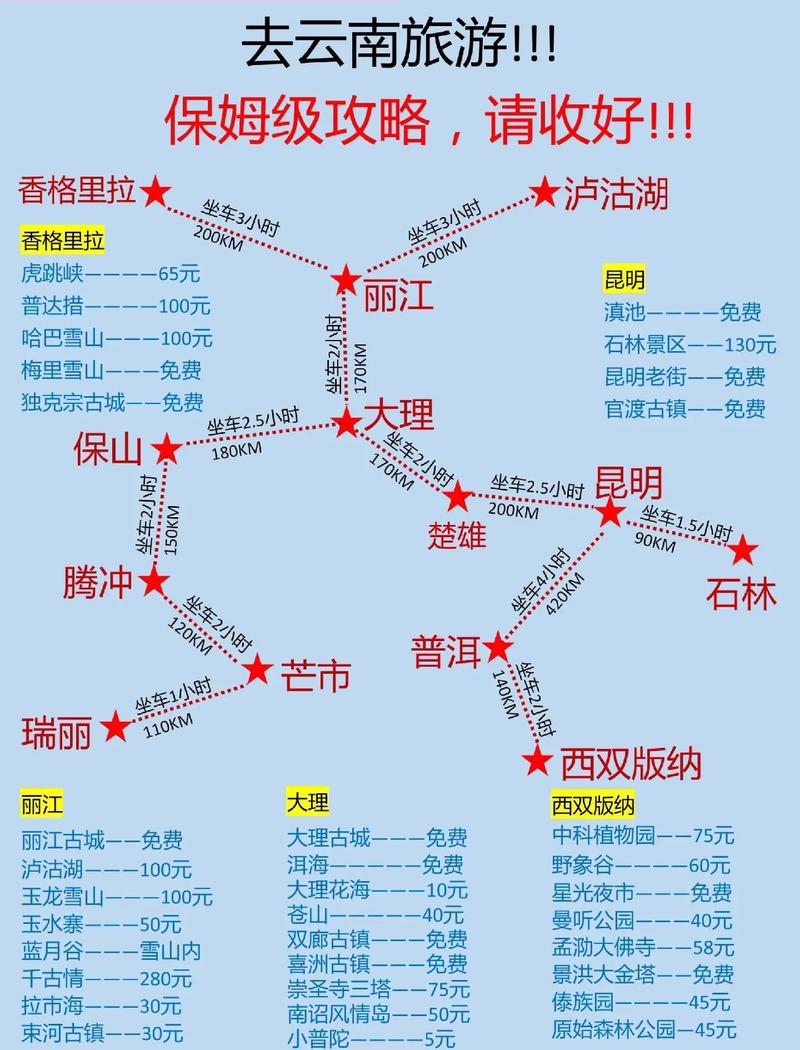 成都到云南旅游的攻略「云南旅游攻略旅游直播视频」 美食菜谱 成都到云南旅游的攻略「云南旅游攻略旅游直播视频」 成都到云南旅游的攻略「云南旅游攻略旅游直播视频」 美食菜谱