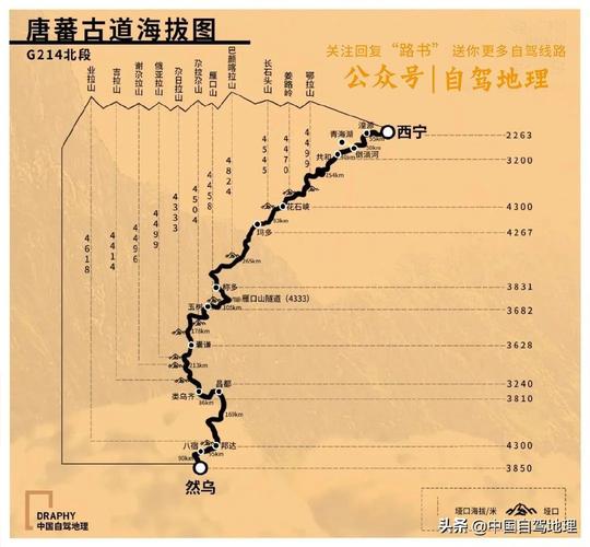 云南最长的国道「云南旅游219国道攻略图」 时尚穿搭 云南最长的国道「云南旅游219国道攻略图」 云南最长的国道「云南旅游219国道攻略图」 时尚穿搭