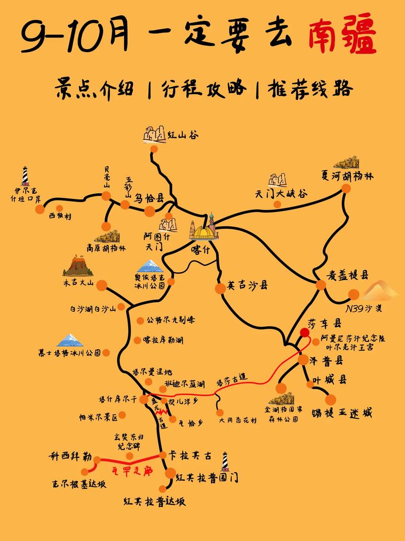 去新疆旅游全攻略「云南新疆自驾游」 时尚穿搭 去新疆旅游全攻略「云南新疆自驾游」 去新疆旅游全攻略「云南新疆自驾游」 时尚穿搭