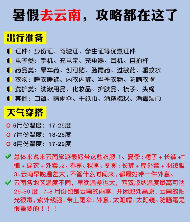 云南度蜜月,有什么好玩的推荐吗「云南旅游度蜜月攻略图表大全」 教育法律 云南度蜜月,有什么好玩的推荐吗「云南旅游度蜜月攻略图表大全」 云南度蜜月,有什么好玩的推荐吗「云南旅游度蜜月攻略图表大全」 教育法律