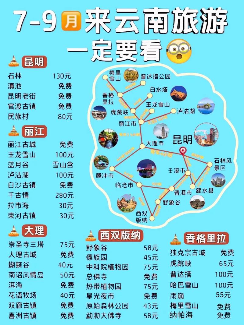 女朋友跟一群朋友去云南怎么办「云南旅游攻略两人游多少钱」 教育法律 女朋友跟一群朋友去云南怎么办「云南旅游攻略两人游多少钱」 女朋友跟一群朋友去云南怎么办「云南旅游攻略两人游多少钱」 教育法律