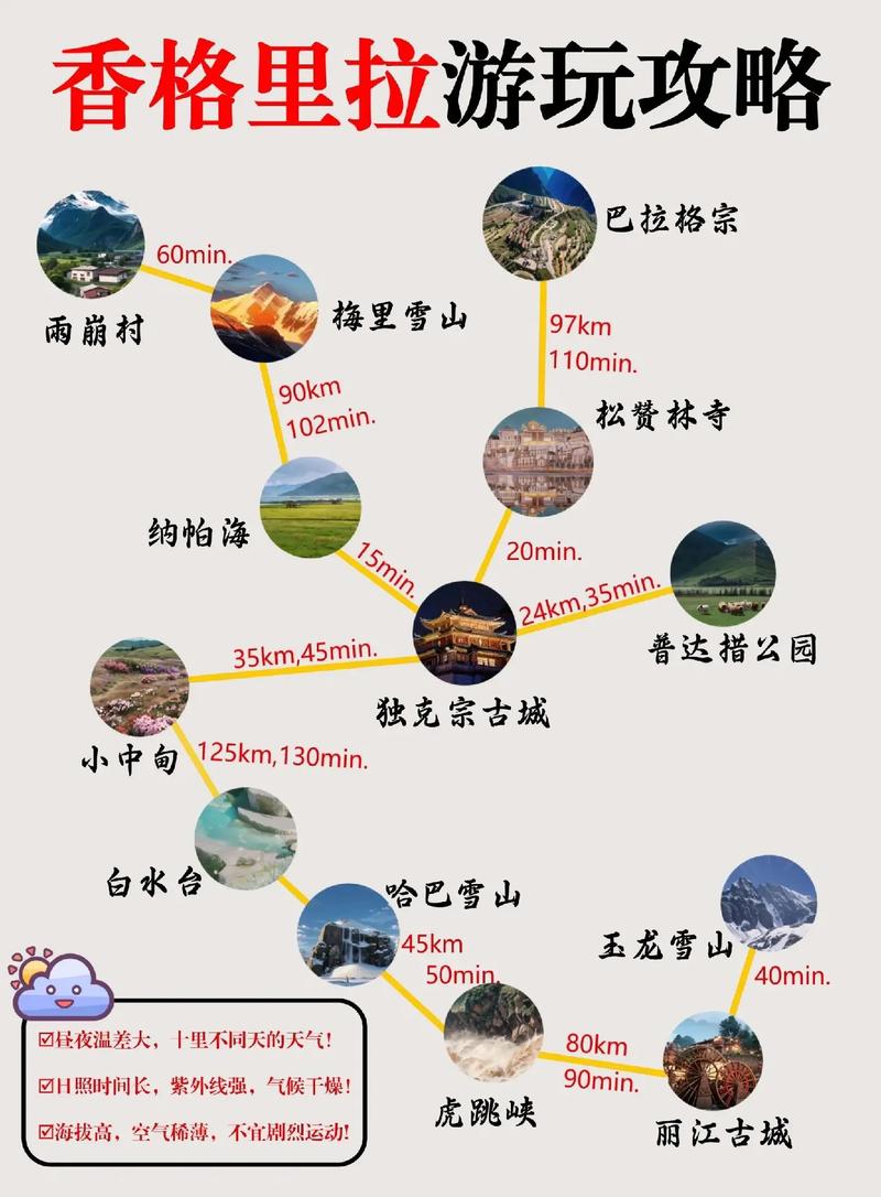 云南大理丽江香格里拉适合什么季节游玩「秋季云南旅游路线攻略图」 教育法律 云南大理丽江香格里拉适合什么季节游玩「秋季云南旅游路线攻略图」 云南大理丽江香格里拉适合什么季节游玩「秋季云南旅游路线攻略图」 教育法律