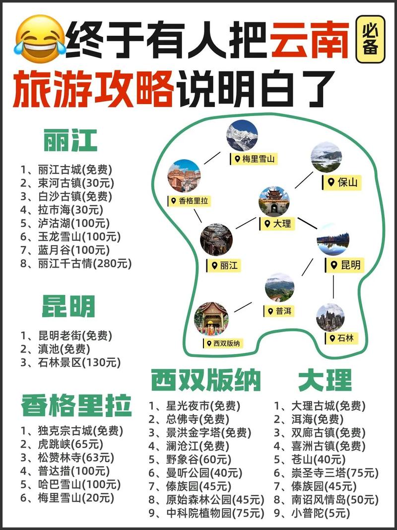 去云南住宿的最佳方案「云南旅游住行攻略大全图片」 汽车常识 去云南住宿的最佳方案「云南旅游住行攻略大全图片」 去云南住宿的最佳方案「云南旅游住行攻略大全图片」 汽车常识