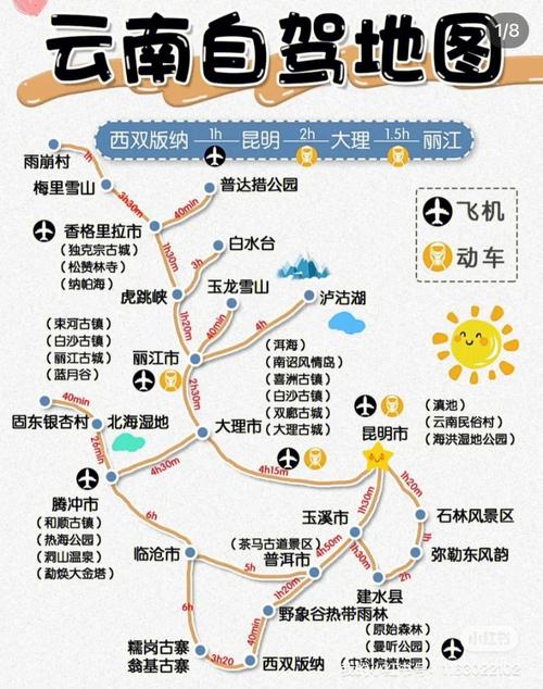 十一月份北京自驾云南丽江经典路线攻略有什么「云南旅游攻略十一月路线图」 旅游攻略 十一月份北京自驾云南丽江经典路线攻略有什么「云南旅游攻略十一月路线图」 十一月份北京自驾云南丽江经典路线攻略有什么「云南旅游攻略十一月路线图」 旅游攻略