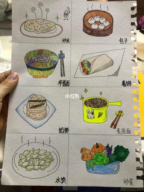美食特色食谱大全图片,美食特色食谱大全图片简笔画。 美食特色食谱大全图片,美食特色食谱大全图片简笔画。 美食菜谱