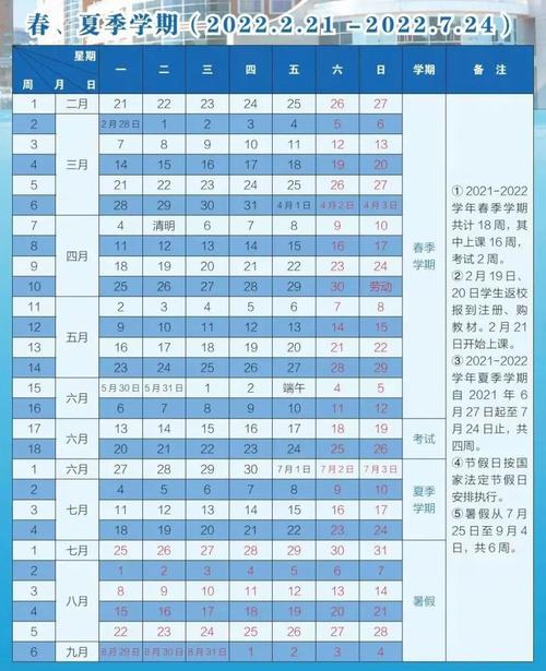 2022云南高校寒假放假时间「云南旅游寒假攻略大全」 健康母婴 2022云南高校寒假放假时间「云南旅游寒假攻略大全」 2022云南高校寒假放假时间「云南旅游寒假攻略大全」 健康母婴