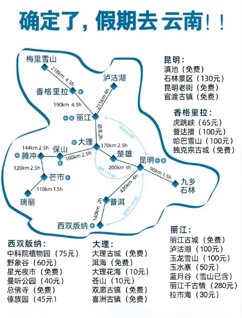 昆明到大理,丽江怎么走「云南旅游攻略昆明到丽江多少公里」 健康母婴 昆明到大理,丽江怎么走「云南旅游攻略昆明到丽江多少公里」 昆明到大理,丽江怎么走「云南旅游攻略昆明到丽江多少公里」 健康母婴