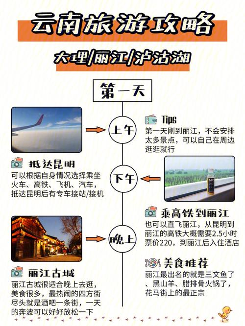 潮汕到云南大理需要多久时间「潮汕飞云南旅游攻略路线」 汽车常识 潮汕到云南大理需要多久时间「潮汕飞云南旅游攻略路线」 潮汕到云南大理需要多久时间「潮汕飞云南旅游攻略路线」 汽车常识