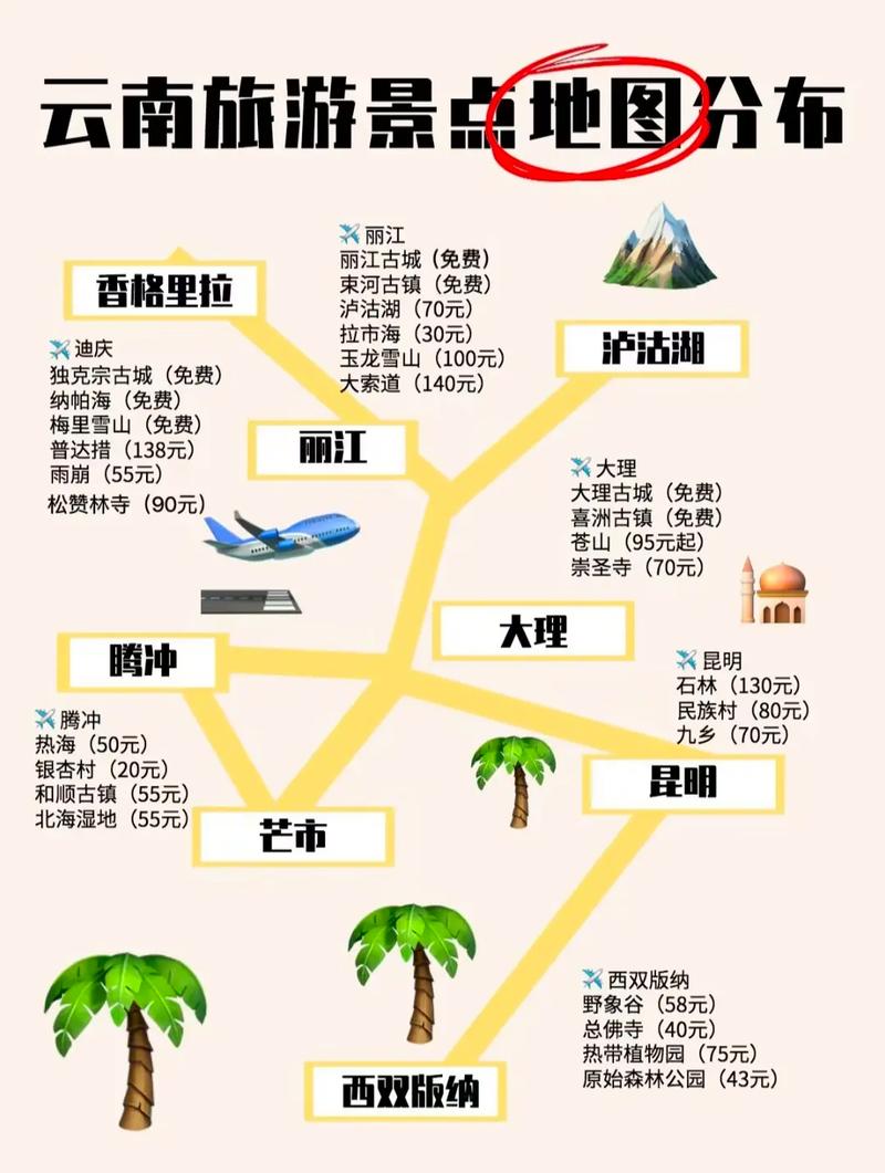 想和闺蜜两个人去云南玩,路线攻略有什么「云南旅游散客拼团」 健康母婴 想和闺蜜两个人去云南玩,路线攻略有什么「云南旅游散客拼团」 想和闺蜜两个人去云南玩,路线攻略有什么「云南旅游散客拼团」 健康母婴