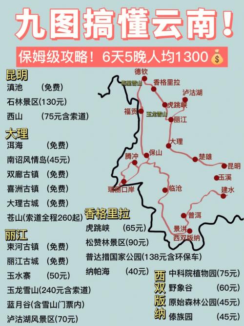 宜宾去云南旅游攻略「宜宾出发云南旅游攻略路线最佳路线」 旅游攻略 宜宾去云南旅游攻略「宜宾出发云南旅游攻略路线最佳路线」 宜宾去云南旅游攻略「宜宾出发云南旅游攻略路线最佳路线」 旅游攻略