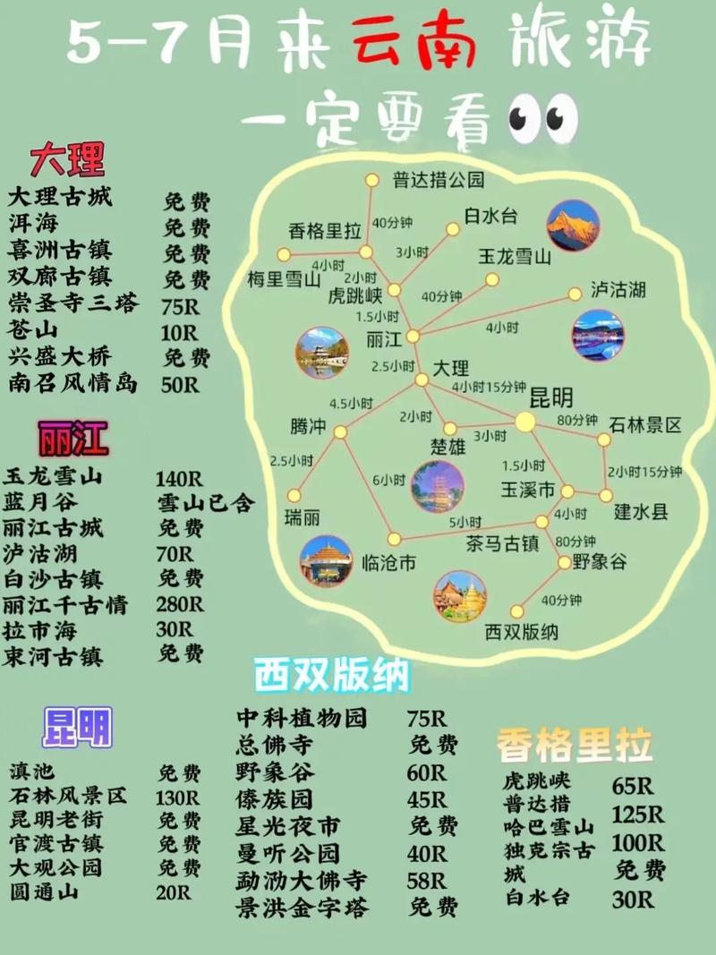 山东去云南旅游攻略及花费「云南旅游必去的景点学生」 手机电脑 山东去云南旅游攻略及花费「云南旅游必去的景点学生」 山东去云南旅游攻略及花费「云南旅游必去的景点学生」 手机电脑