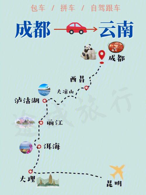 从宜宾经贵州到昆明有什么好玩的「叙永至云南旅游攻略图文大全」 教育法律 从宜宾经贵州到昆明有什么好玩的「叙永至云南旅游攻略图文大全」 从宜宾经贵州到昆明有什么好玩的「叙永至云南旅游攻略图文大全」 教育法律