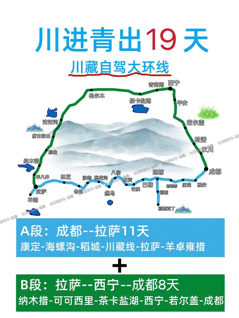 我想从大连自驾去西藏,有哪些值得推荐的路线?川进青出怎么样「从西藏到云南旅游攻略路线」 手机电脑 我想从大连自驾去西藏,有哪些值得推荐的路线?川进青出怎么样「从西藏到云南旅游攻略路线」 我想从大连自驾去西藏,有哪些值得推荐的路线?川进青出怎么样「从西藏到云南旅游攻略路线」 手机电脑