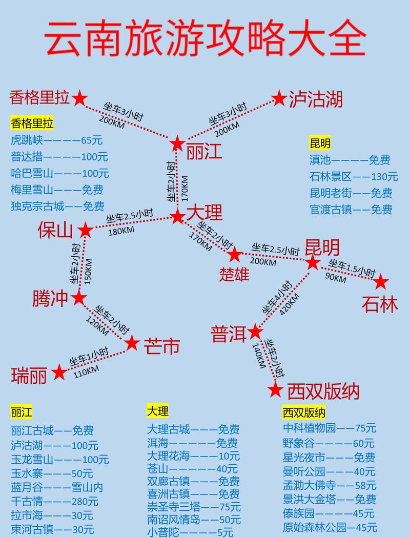 云南铁路专列旅游攻略「云南旅游交通景点攻略图」 时尚穿搭 云南铁路专列旅游攻略「云南旅游交通景点攻略图」 云南铁路专列旅游攻略「云南旅游交通景点攻略图」 时尚穿搭