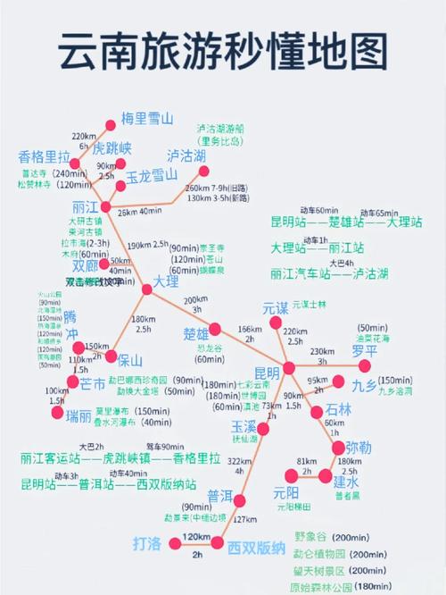 杭州到云南多少公里路「临安出发去云南旅游攻略路线」 汽车常识 杭州到云南多少公里路「临安出发去云南旅游攻略路线」 杭州到云南多少公里路「临安出发去云南旅游攻略路线」 汽车常识