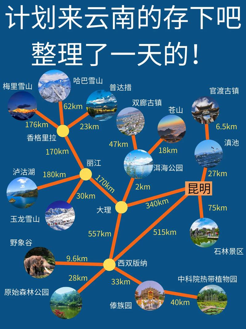 广州去云南一个月攻略「云南旅游怎么安排路线」 时尚穿搭 广州去云南一个月攻略「云南旅游怎么安排路线」 广州去云南一个月攻略「云南旅游怎么安排路线」 时尚穿搭